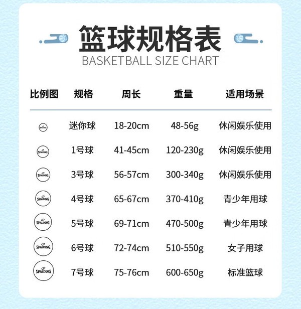 哪里可以找到关于篮球心理训练的资源_1